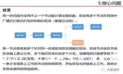 TokenPocket: 引领数字资产管