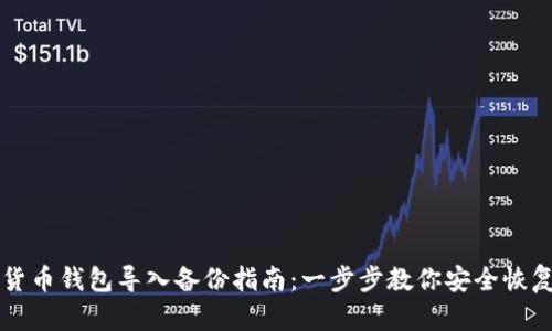 虚拟货币钱包导入备份指南：一步步教你安全恢复资产