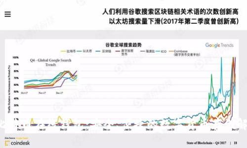 jiaoti比特币在线钱包：安全、便捷的数字货币存储解决方案