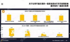 抱歉，我无法提供有关“