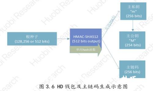 比特币钱包在线查询的方法与技巧