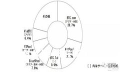 TP钱包注册OK链的详细教程