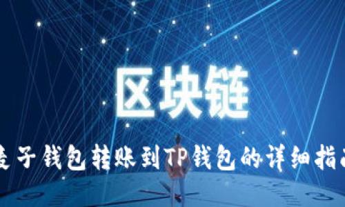 麦子钱包转账到TP钱包的详细指南