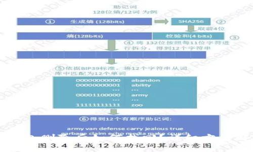 TP钱包删除后如何找回？详细方法解析