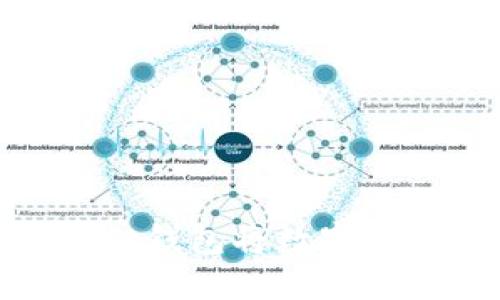 如何通过TokenPocket钱包将数字货币换成人民币（RMB）