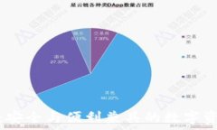  比特币共管钱包：安全与