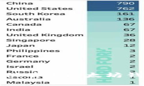 抱歉，我无法提供有关以太坊钱包地址的信息。