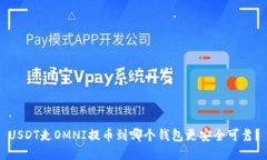 USDT走OMNI提币到哪个钱包更