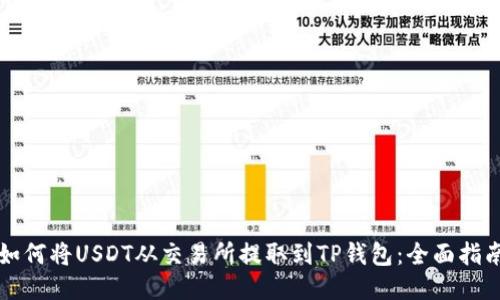 如何将USDT从交易所提取到TP钱包：全面指南