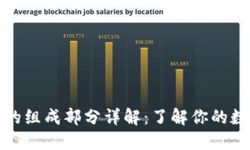比特币钱包的组成部分详解：了解你的数字资产安全