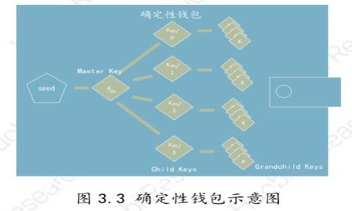 区块链交易钱包是什么？全面解析及使用指南
