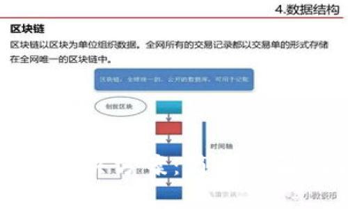 TP钱包重新登录的解决方案：简单步骤助你快速恢复访问