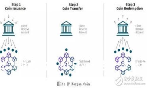 如何通过TP钱包购买OKFly：一步一步的完整指南