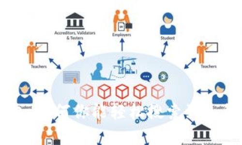 揭秘TP钱包：为何你能轻松搜索到各种数字货币