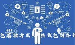 了解以太坊钱包存储方式