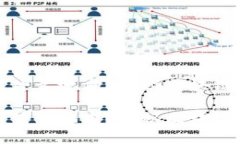 tp钱包数据是在什么地方？