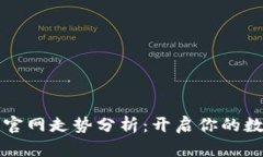 以太坊钱包官网走势分析