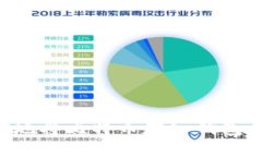 如何安全地将比特币存入