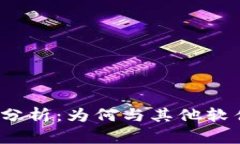 TP钱包涨幅分析：为何与其