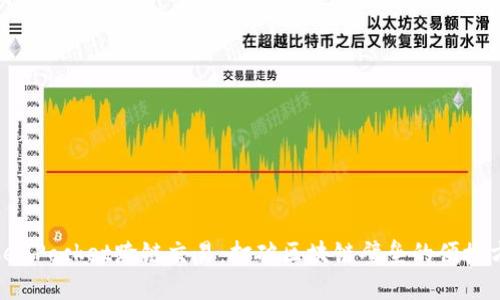 TokenPocket跨链交易：打破区块链壁垒的便捷方式