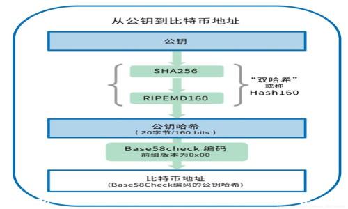   
全面解析t p钱包1.39版：功能、优缺点及使用技巧