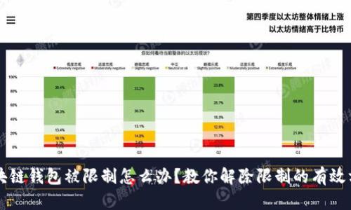区块链钱包被限制怎么办？教你解除限制的有效方法