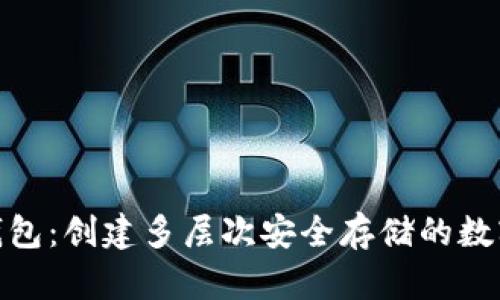 BIP32以太坊钱包：创建多层次安全存储的数字资产解决方案