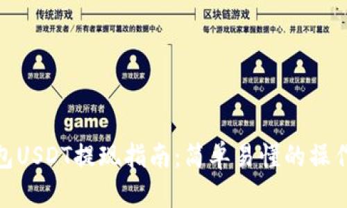 TP钱包USDT提现指南：简单易懂的操作步骤