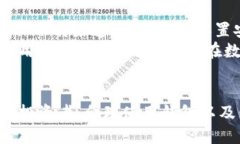   如何安全下载USDT钱包地