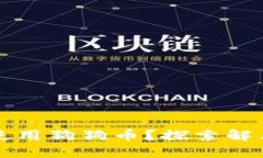 如何在TP钱包中使用狗狗币