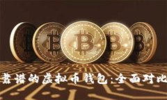 选择最靠谱的虚拟币钱包