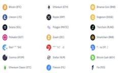 TP钱包里的币不显示金额？