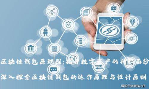 区块链钱包原理图：揭开数字资产的神秘面纱

深入探索区块链钱包的运作原理与设计原则