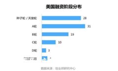 t p钱包客服联系方式大揭
