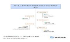 比特币钱包最低存款限制