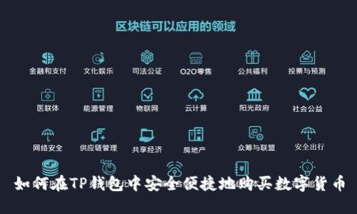 如何在TP钱包中安全便捷地购买数字货币