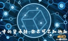 深入解析TP钱包中的货币链