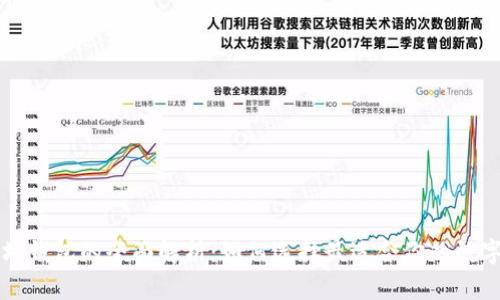 比特币与以太坊钱包的全面解析：如何选择最适合你的数字资产存储方案