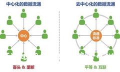 如何通过TP钱包购买瑞波币