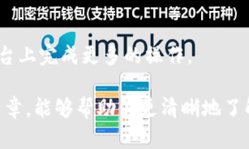    tp钱包资源的获取与使用全攻略  / 
 guanjianci  tp钱包, 数字货币, 钱包资源, 区块链  /guanjianci 

引言
在数字货币飞速发展的今天，越来越多的人开始接触和使用各种数字货币钱包。TP钱包作为一个相对新兴的平台，以其友好的用户体验和多种实用功能，受到了许多用户的欢迎。那么，TP钱包资源到底在哪里获取呢？这样的问题，不仅关乎我们使用钱包的便利性，更关乎我们在数字货币世界中如何有效地管理和增值我们的资产。

1. 了解TP钱包的基本功能
在讨论资源之前，让我们先简单了解一下TP钱包的基本功能。TP钱包不仅支持多种主流的数字货币，如比特币、以太坊等，还兼容多种不同的区块链网络。其内置的去中心化交易所（DEX）功能，使用户能够在钱包内部直接进行交易和资产管理，避免了繁琐的操作流程。此外，TP钱包还支持NFT（非同质化代币），提供便捷的数字资产交易和展示平台。

2. TP钱包资源的获取途径
TP钱包的资源获取途径主要有以下几种：

h42.1 官方网站/h4
TP钱包的官方网站是获取资源的最可靠途径。在这个官网上，用户可以找到最新的更新信息、功能介绍以及安全指南。你是不是也在找寻一步到位的答案呢？通过官网，你不仅可以及时掌握最新动态，还能确保下载的软件是最新、最安全的版本。

h42.2 社区论坛与社交媒体/h4
除了官方渠道之外，社区论坛和社交媒体也是获取TP钱包资源的重要途径。例如，Twitter、Telegram等平台上有许多用户分享自己的使用体验和技巧。在这里，你不仅能学习到如何更高效地使用TP钱包，还能与其他用户进行交流，获取第一手的建议和资源。

h42.3 教学视频/h4
许多网络平台上都有关于TP钱包的教学视频，例如YouTube。在这些视频中，资深用户会分享他们的使用技巧，甚至会带你一步步进行操作。如果你觉得文字说明不够直观，那么这些视觉资源一定能帮助你快速上手。

3. TP钱包的安全性
在日常使用TP钱包的过程中，确保安全始终是我们关注的重点。TP钱包采用多重加密技术，有效保障用户资产的安全。但是，安全不仅仅是平台本身的责任，用户自身也需要时刻保持警惕。

h43.1 防范钓鱼网站/h4
你有没有想过，钓鱼网站可能会让你的资产陷入危险之中？使用TP钱包时，做好防范钓鱼网站的工作是至关重要的。务必确认你访问的是官网，并定期检查链接的安全性。

h43.2 强密码与双重认证/h4
同时，设置一个强密码，并开启双重认证，也是确保你的账户安全的重要步骤。你可能觉得这很麻烦，但当你的资产得到了更好的保护时，你会觉得这是值得的。

4. TP钱包的实际应用
在获取了必要的资源和信息后，我们需要将这些知识实际运用到日常生活中。TP钱包不仅可以用来存储数字资产，还可以参与各种区块链项目的投资。

h44.1 参与DeFi项目/h4
去中心化金融（DeFi）是区块链领域的一个热门话题，许多用户通过TP钱包参与到DeFi项目中。不论是流动性挖矿还是借贷，你都能找到合适自己的投资方式。但在此过程中，你是否考虑到了可能的风险呢？

h44.2 NFT交易与收藏/h4
NFT市场的火爆也让许多用户通过TP钱包参与其中。你也许会考虑购买一些热门的数字艺术品或者限量版数字收藏品。在交易的过程中，了解市场的动态和趋势无疑是非常重要的。

5. 未来的展望
随着区块链技术的不断发展，TP钱包作为一个重要的数字资产管理工具，其潜力与未来也充满了可能性。未来，TP钱包或许会整合更多的功能，让用户在一个平台上完成更多的操作。

总之，获取TP钱包资源并不难，但如何有效利用这些资源、保障自身安全，以及在日常生活中合理使用数字资产，是每个用户都需要思考的问题。希望通过本篇文章，能够帮助你更清晰地了解TP钱包资源的获取与使用，从容应对未来的数字货币挑战。
