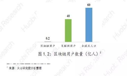 比特币账户钱包密码忘记了怎么找回？全面指南