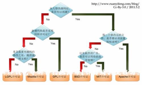 如何购买TP钱包中的合约地址币？详解购买流程与注意事项