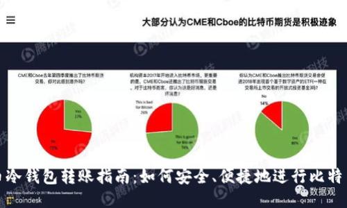比特币冷钱包转账指南：如何安全、便捷地进行比特币转账