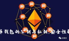 深入了解比特币钱包的公