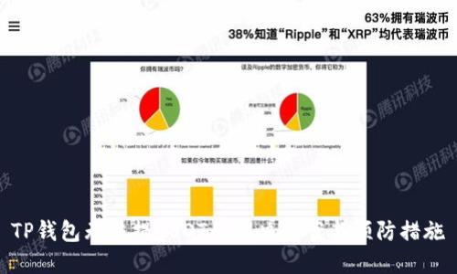 TP钱包无法提USDT的解决方案与预防措施