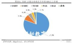 TP钱包转错地址能找回吗？