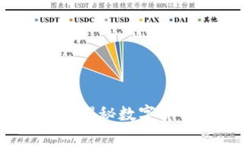 TP钱包转错地址能找回吗？揭秘数字货币转账误操作的应对策略