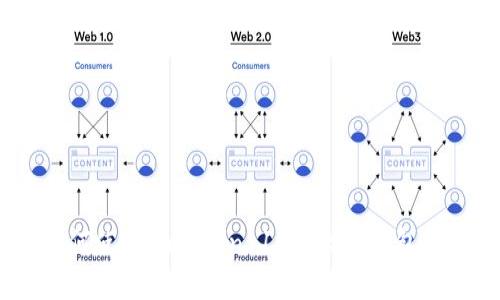 全面解析：如何使用imToken 10以太坊钱包进行安全管理
