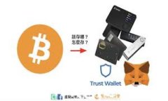 火币如何将币提到TP钱包？
