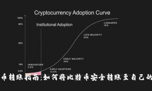 比特币转账指南：如何将比特币安全转账至自己的钱包